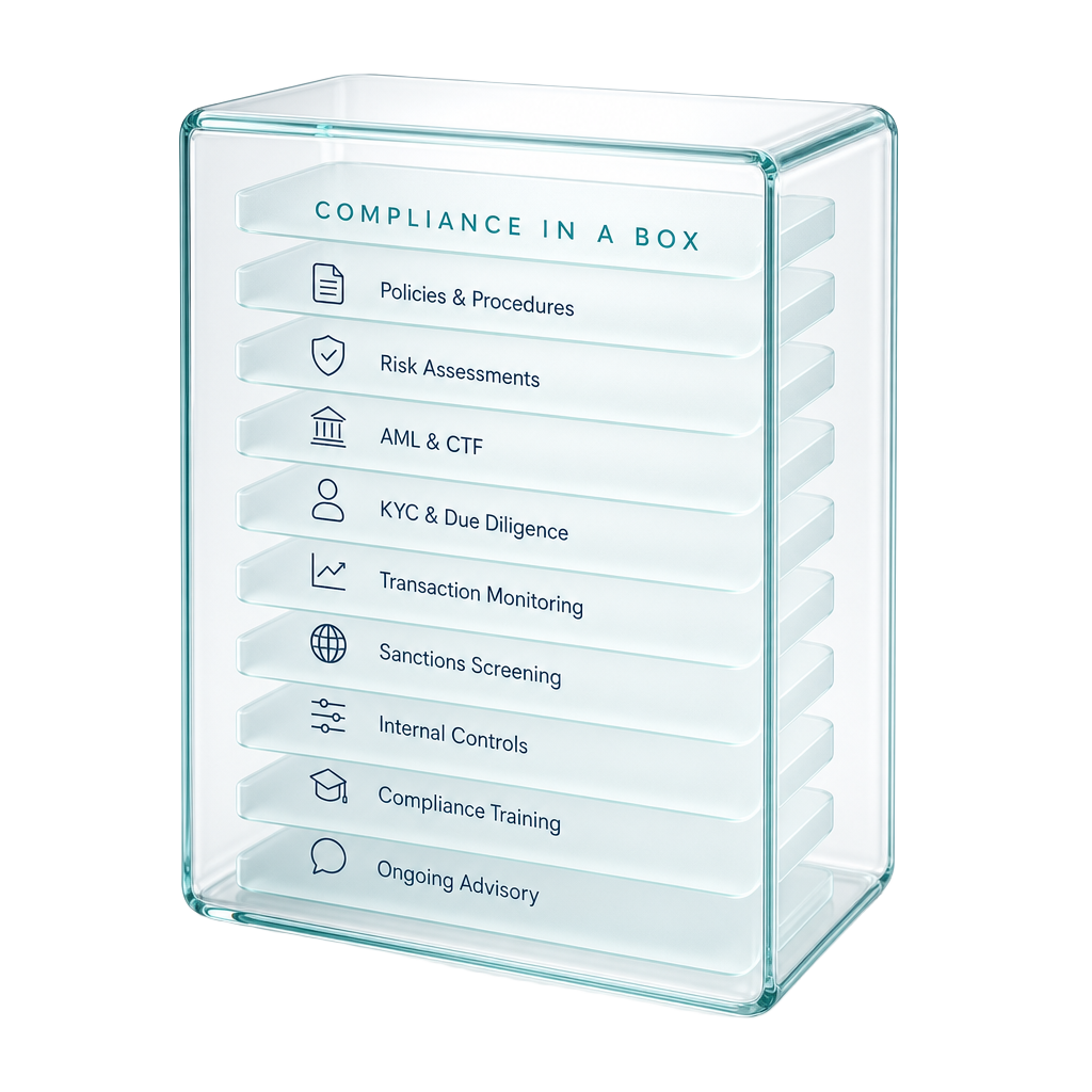 Transparent glass cube illustrating a complete Compliance in a Box framework with layered components